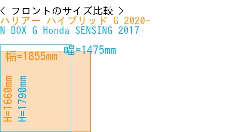 #ハリアー ハイブリッド G 2020- + N-BOX G Honda SENSING 2017-